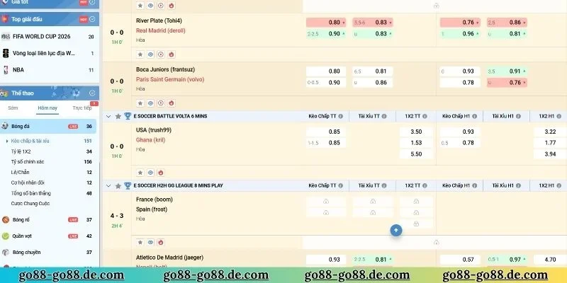 Cách tham gia thể thao GO88 cực đơn giản